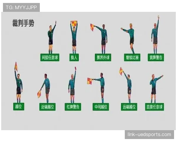危险动作判罚要点：构成条件与判间接任意球的标准